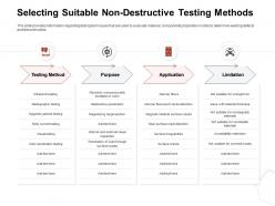Selecting suitable non destructive testing methods ppt file slides