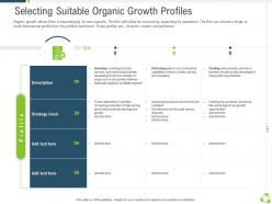 Selecting suitable organic growth profiles company expansion through organic growth ppt grid