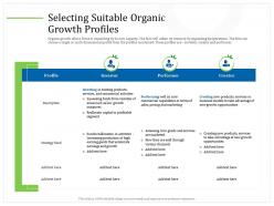 Selecting Suitable Organic Growth Profiles Funds Ppt Powerpoint Presentation Diagram Ppt