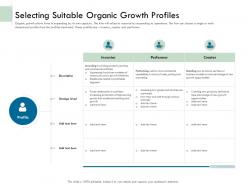 Selecting Suitable Organic Growth Profiles Ppt Ideas