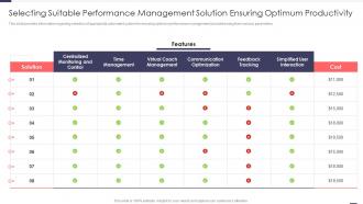 Selecting Suitable Performance Management Solution Improved Workforce Effectiveness Structure