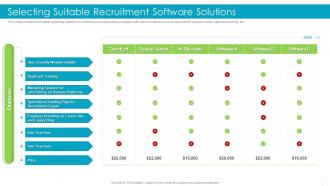 Selecting Suitable Recruitment Software Solutions Effective Recruitment And Selection