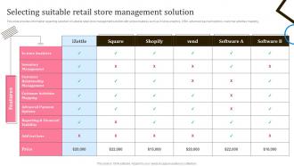 Selecting Suitable Retail Store Management Solution In Store Shopping Experience