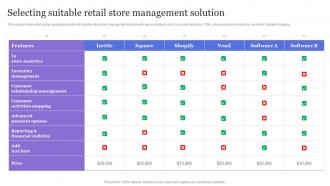 Selecting Suitable Retail Store Management Solution Retailer Guideline Playbook