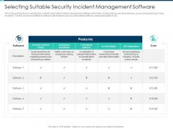 Selecting suitable security incident management software security operations integration ppt slides