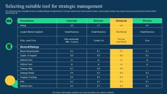 Selecting Suitable Tool For Strategic Management Effective Strategies To Achieve Sustainable