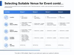 Selecting suitable venue for event contd public powerpoint presentation format