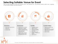Selecting suitable venue for event distance powerpoint presentation topics