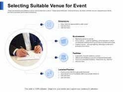Selecting suitable venue for event indoor venue ppt powerpoint presentation example introduction