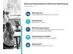 Selecting target audience in business idea proposal ppt powerpoint presentation file layout