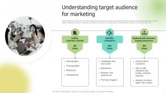 Selecting Target Markets And Target Market Strategies Ppt Template Strategy CD V Attractive Informative