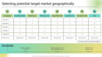 Selecting Target Markets And Target Market Strategies Ppt Template Strategy CD V Content Ready Analytical