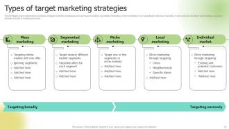 Selecting Target Markets And Target Market Strategies Ppt Template Strategy CD V Impactful Analytical
