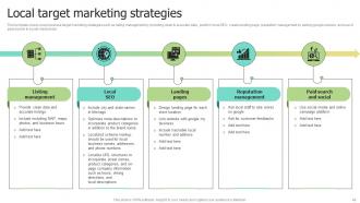 Selecting Target Markets And Target Market Strategies Ppt Template Strategy CD V Slides Professionally