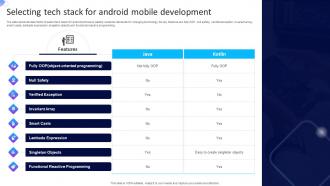Selecting Tech Stack For Android Mobile Development