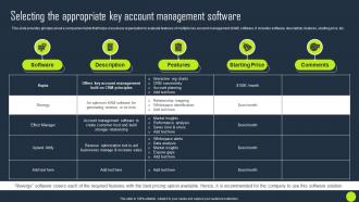 Selecting The Appropriate Key Account Management Key Business Account Planning Strategy SS