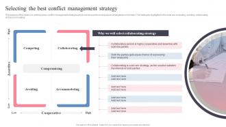 Selecting The Best Conflict Management Strategy Managing Workplace Conflict To Improve Employees