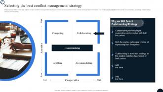 Selecting The Best Conflict Management Strategy Strategies To Resolve Conflict Workplace