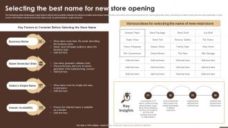 Selecting The Best Name For New Store Opening Essential Guide To Opening