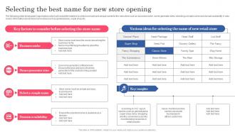 Selecting The Best Name For New Store Opening Planning Successful Opening Of New Retail