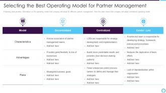 Selecting the best operating model for partner management partner relationship management