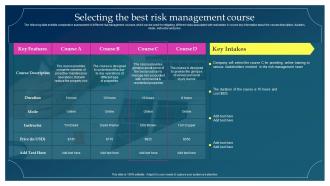 Selecting The Best Risk Management Course Implementing Risk Mitigation Strategies For Real
