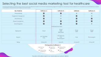 Selecting The Best Social Media Healthcare Marketing Ideas To Boost Sales Strategy SS V Template Downloadable