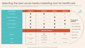 Selecting The Best Social Media Marketing Tool Introduction To Healthcare Marketing Strategy SS V