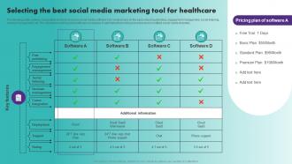 Selecting The Best Social Media Marketing Tool Strategic Healthcare Marketing Plan Strategy SS