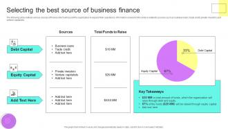 Selecting The Best Source Of Business Finance Financial Planning Analysis Guide Small Large Businesses