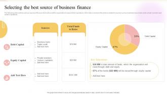 Selecting The Best Source Of Business Finance Ultimate Guide To Financial Planning