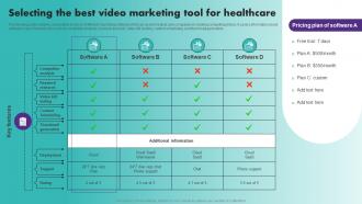 Selecting The Best Video Marketing Tool For Healthcare Strategic Healthcare Marketing Plan Strategy SS