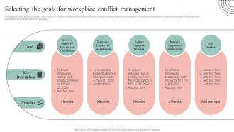Selecting The Goals For Workplace Common Conflict Scenarios And Strategies To Mitigate