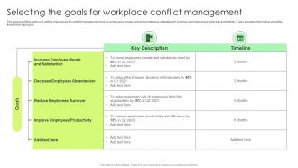 Selecting The Goals For Workplace Conflict Management Complete Guide To Conflict Resolution