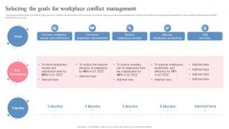 Selecting The Goals For Workplace Conflict Management Managing Workplace Conflict To Improve Employees