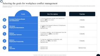 Selecting The Goals For Workplace Conflict Management Strategies To Resolve Conflict Workplace
