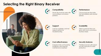 Selecting The Right Binary Receiver PPT Template ST AI SS