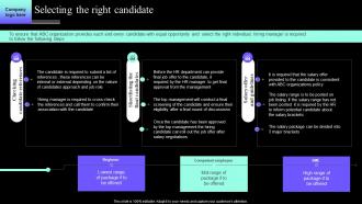 Selecting The Right Candidate Definitive Guide To Employee Acquisition For Hr Professional