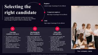 Selecting The Right Candidate Talent Acquisition Management Guide For Organization