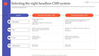 Selecting The Right Headless CMS System