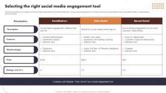 Selecting The Right Social Media Engagement Tool Buyer Journey Optimization Through Strategic