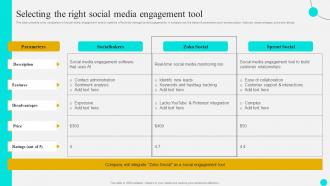 Selecting The Right Social Media Strategies To Optimize Customer Journey And Enhance Engagement
