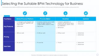 Selecting The Suitable Bpm Introducing Business Process Management Methodology