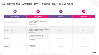 Selecting The Suitable Bpm Technology For Business Using Bpm Tool To Drive Value For Business