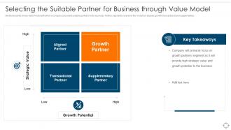 Selecting The Suitable Partner For Business Through Ensuring Business Success Maintaining