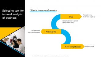 Selecting Tool For Internal Analysis Of Business Identifying Business Core Competencies Strategy SS V