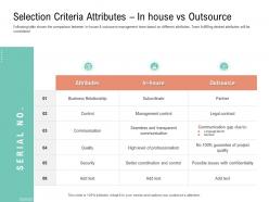 Selection criteria attributes in house vs outsource project management team building ppt sample