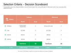 Selection criteria decision scoreboard project management team building ppt formats