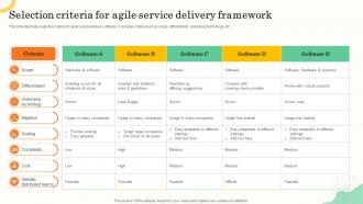 Selection Criteria For Agile Service Delivery Framework