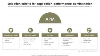 Selection Criteria For Application Performance Administration